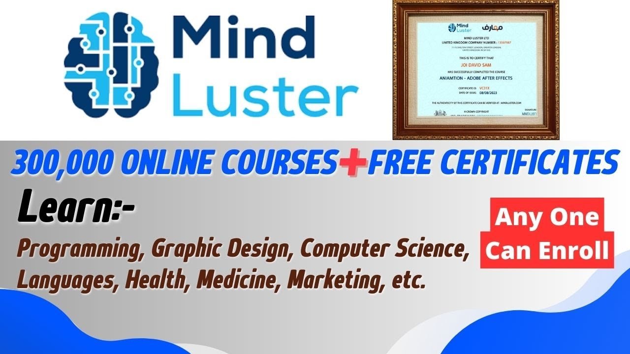 Know About Mind Luster